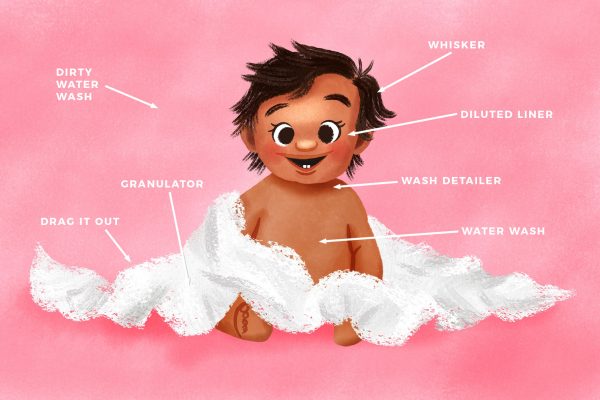 Custom Infographics Design - Image 6