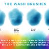 Custom Infographics Design - Image 4